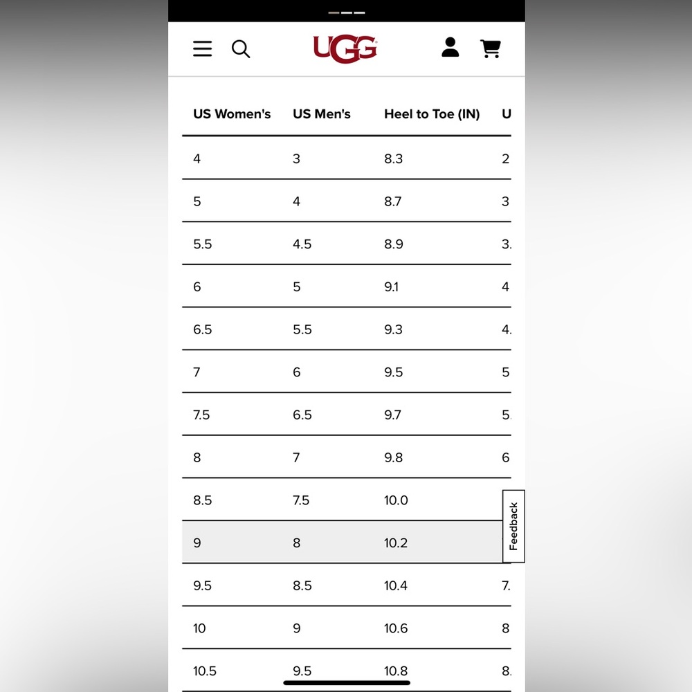 UGG ALL Gender Venture Daze Ultra Mini Boot
Black - men’s 8 & women’s 9 - Picture 8 of 9